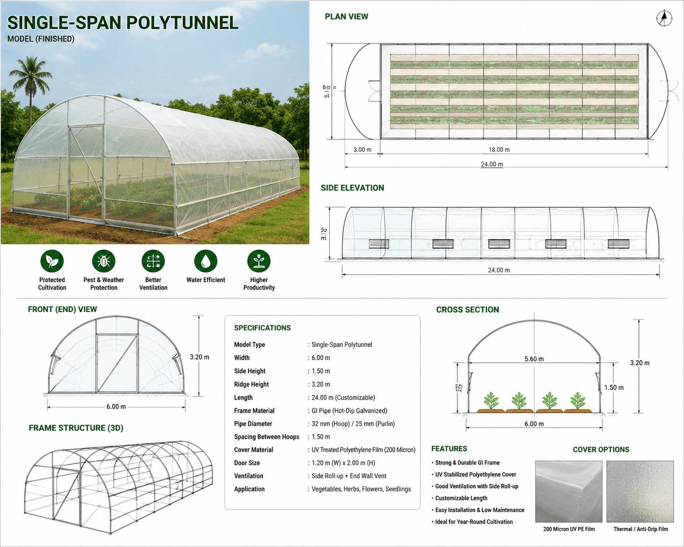 Smart Polytunnel Development